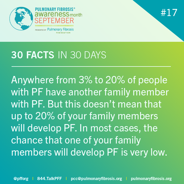 PFF Awareness 2020 30 facts 30 days three