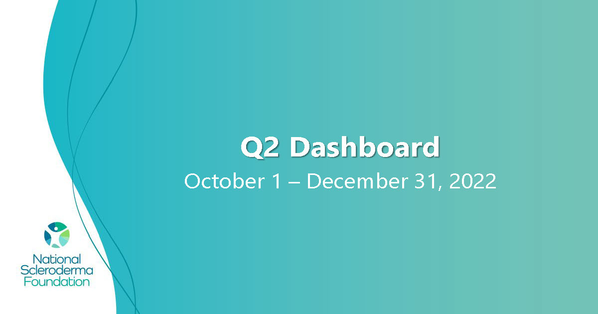 Strategic Plan Update Dashboard Q2 2022