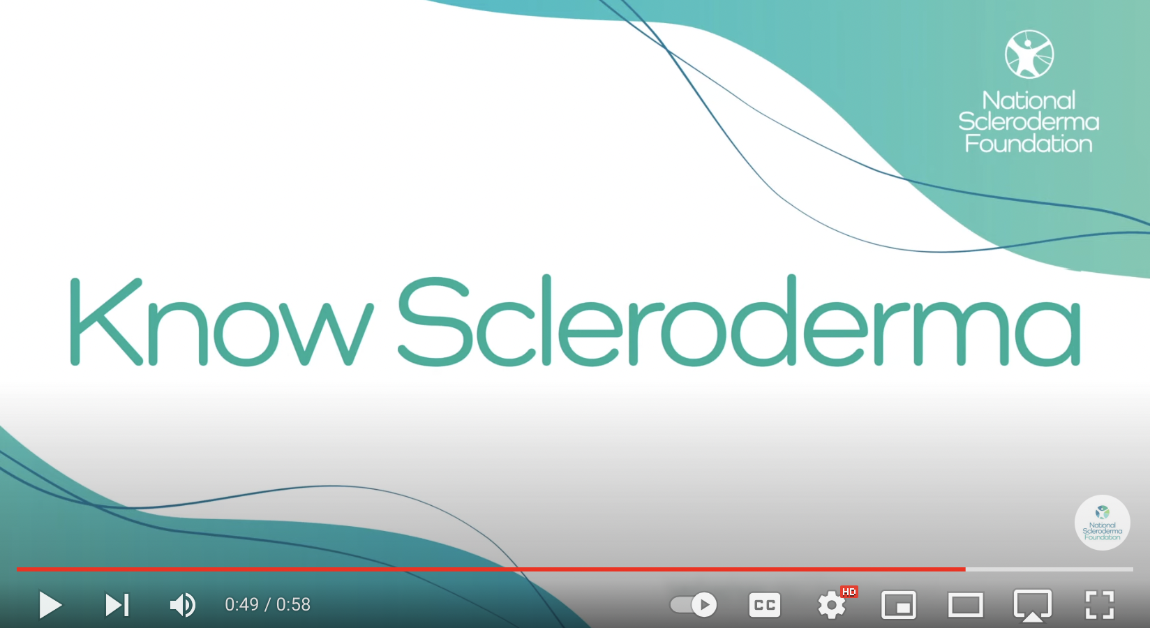 Know Scleroderma YouTube